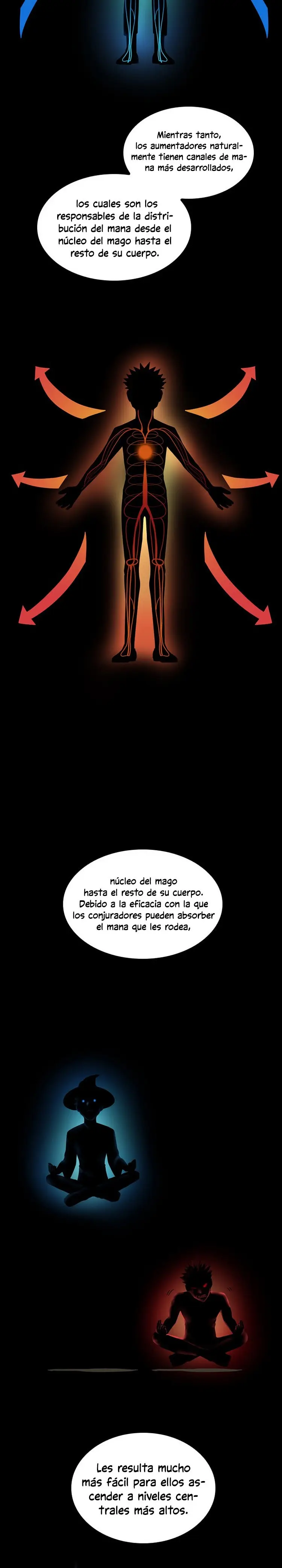 La vida después de la muerte capítulo 93, página 9