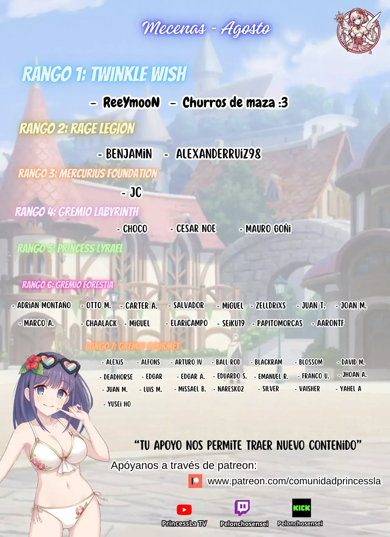 Las Chicas que me Traumatizaron me estan Mirando, pero Desafortunadamente es Demasiado Tarde capítulo 12.1, página 2