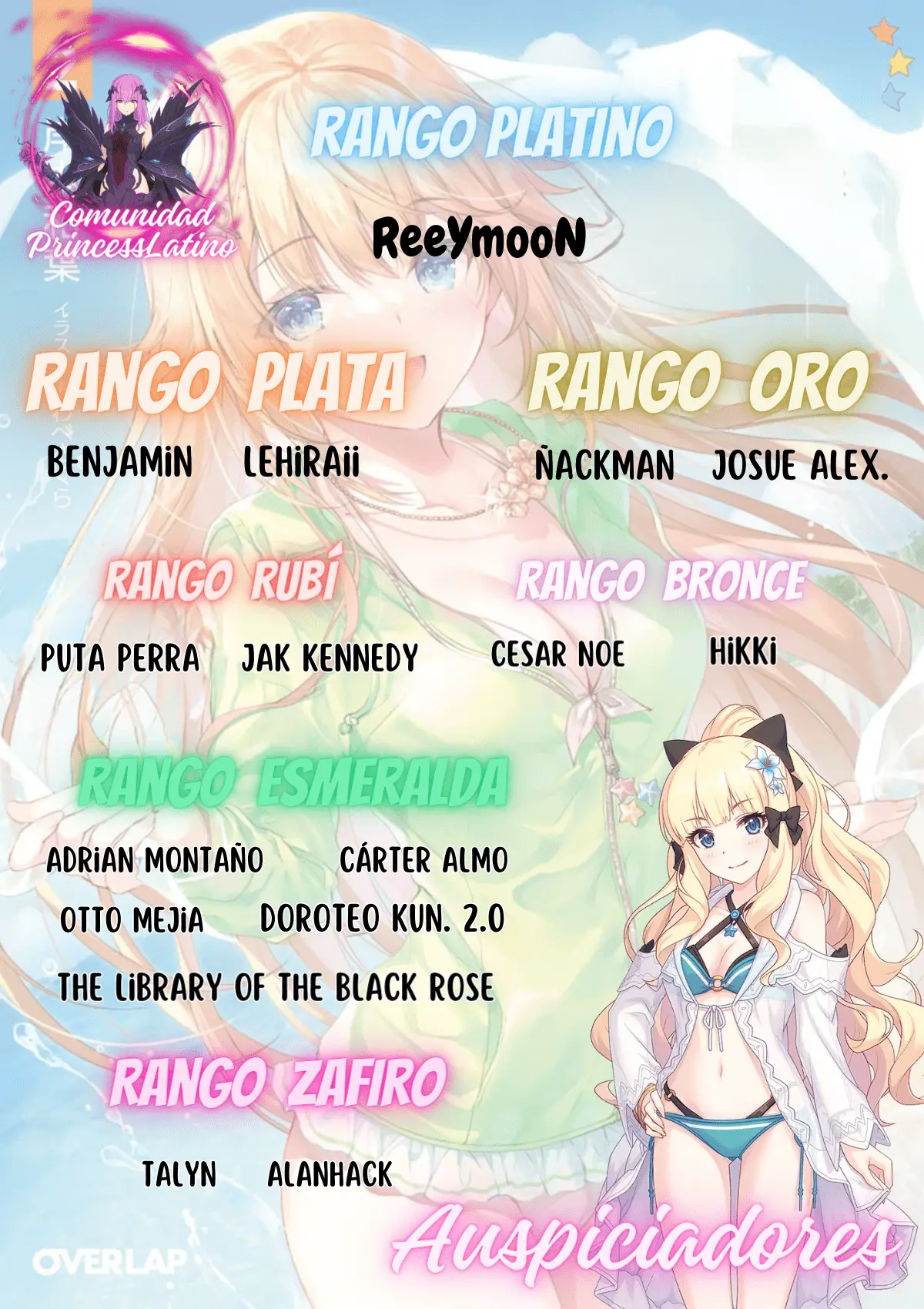Las Chicas que me Traumatizaron me estan Mirando, pero Desafortunadamente es Demasiado Tarde capítulo 7.1, página 1