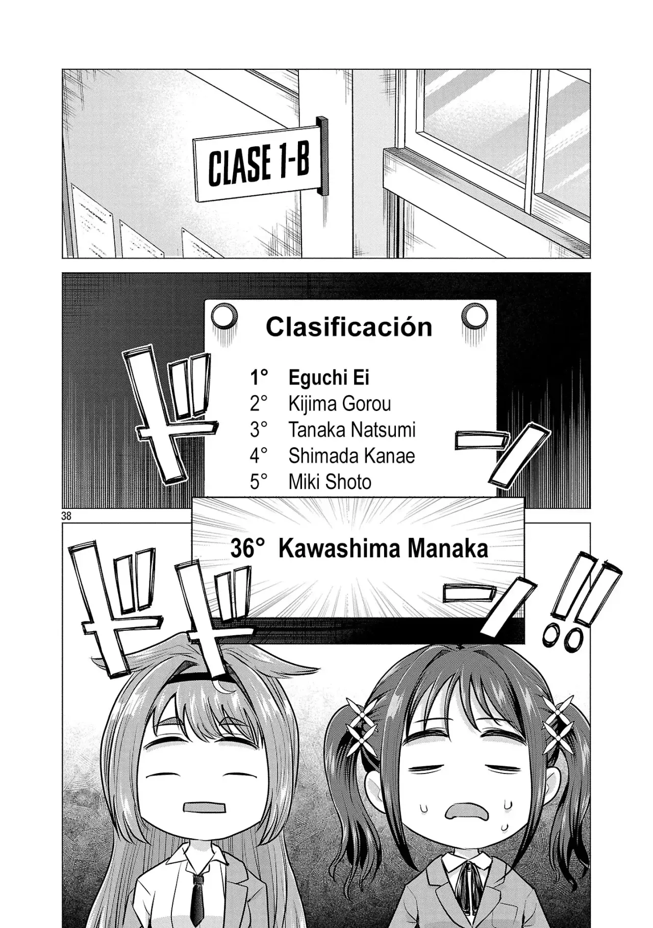 Heroine Hajimemashita capítulo 2, página 40