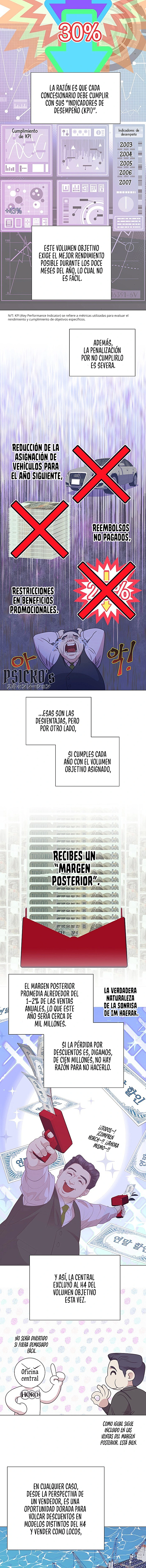 Me convertí en un Genio de las Ventas capítulo 90, página 5