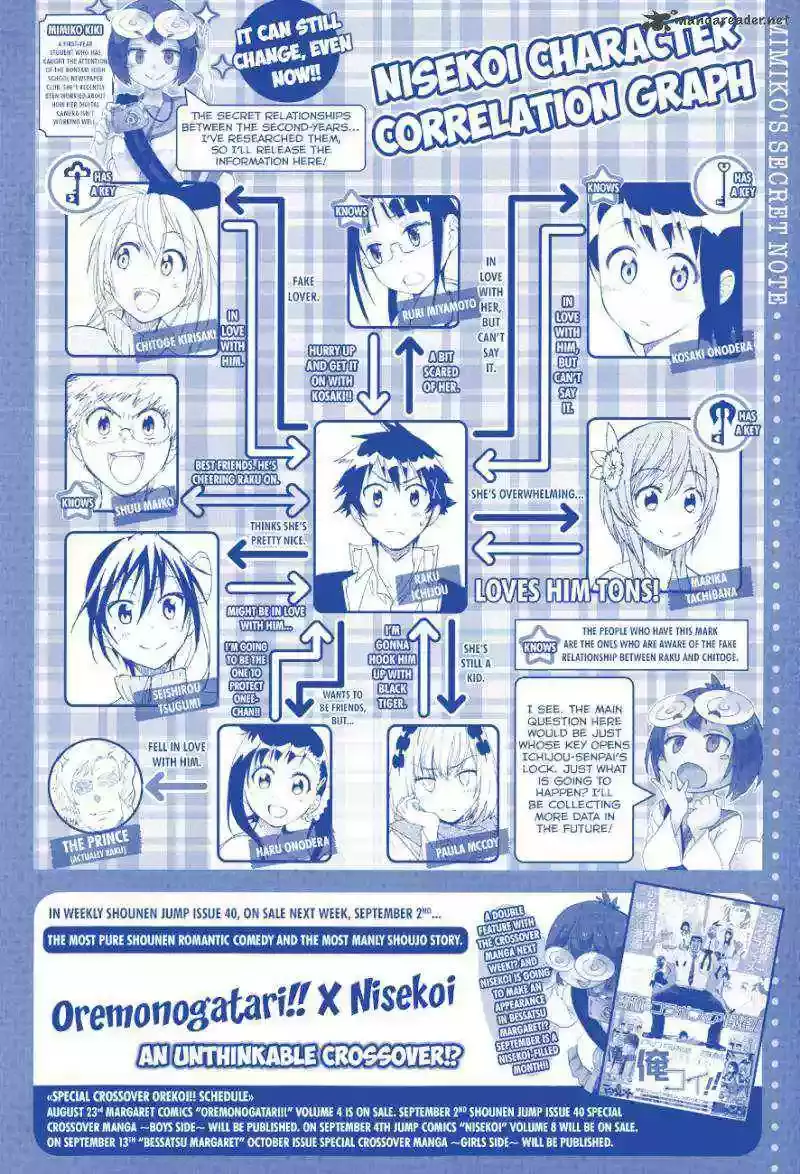 Nisekoi capítulo 87, página 3