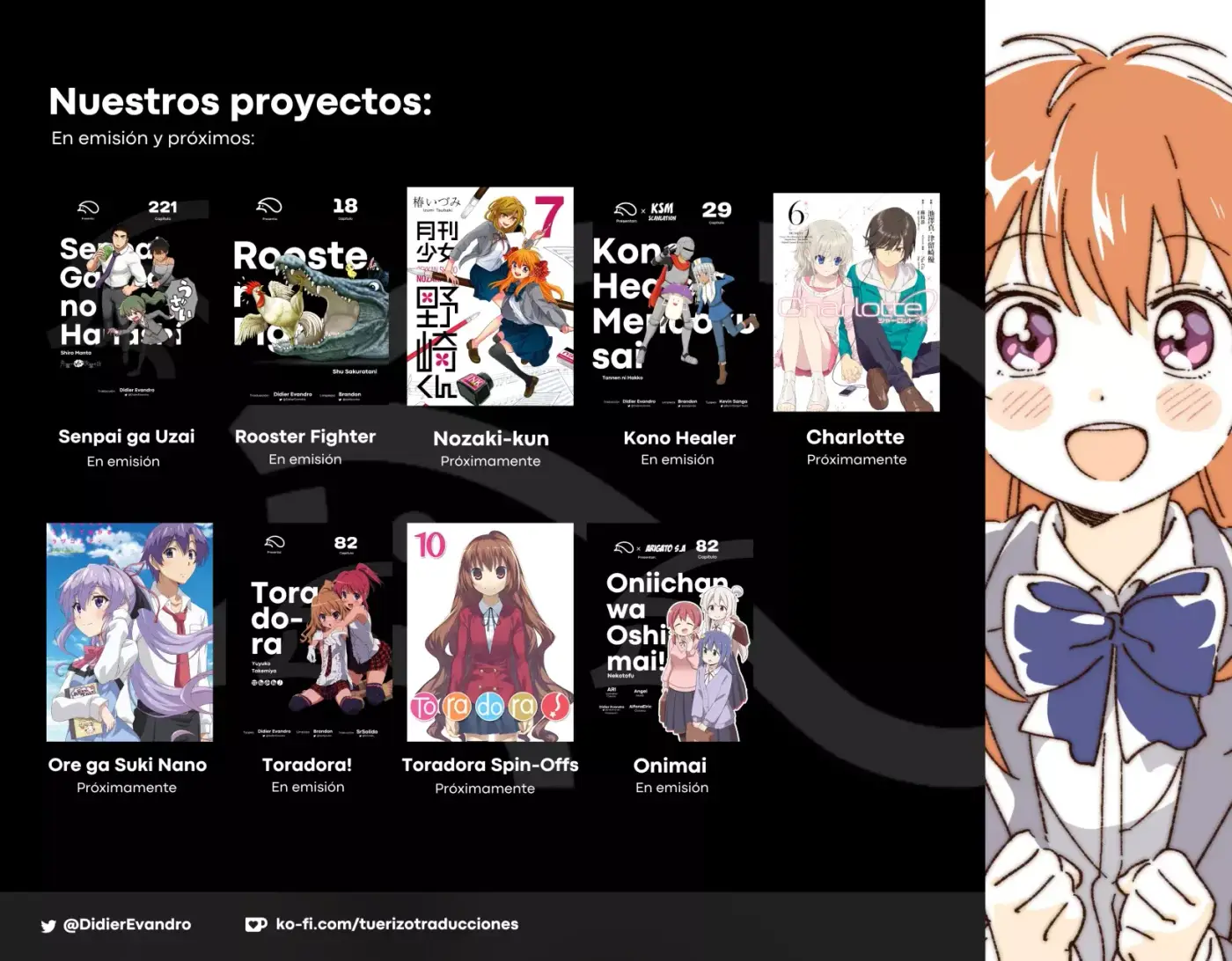 Rooster Fighter capítulo 23, página 49