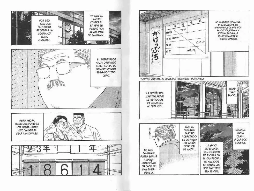 Slam Dunk capítulo 135, página 6
