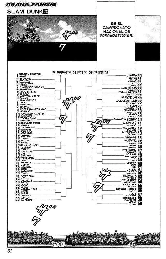 Slam Dunk capítulo 199, página 4