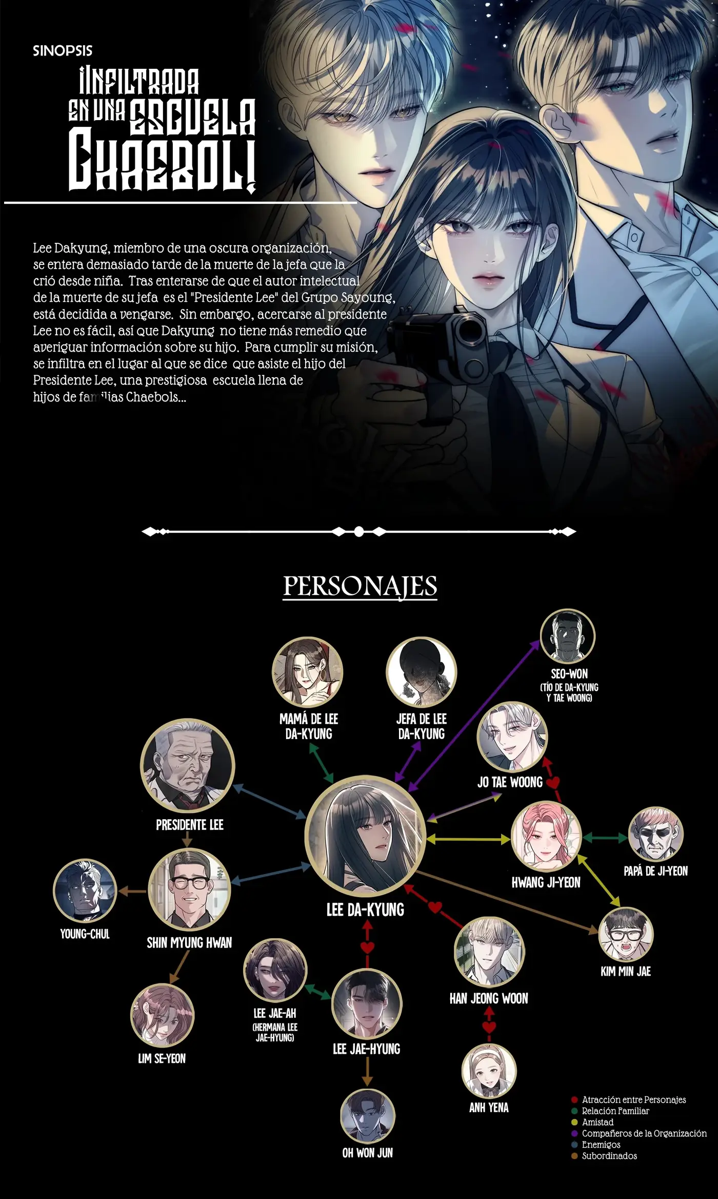 Undercover! Chaebol High School capítulo 60, página 3