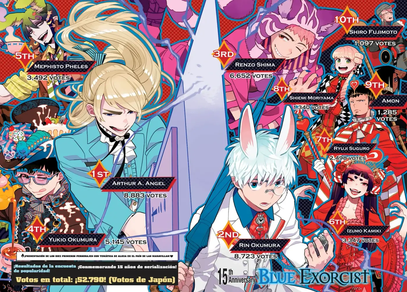 Ao no Exorcist capítulo 152, página 4