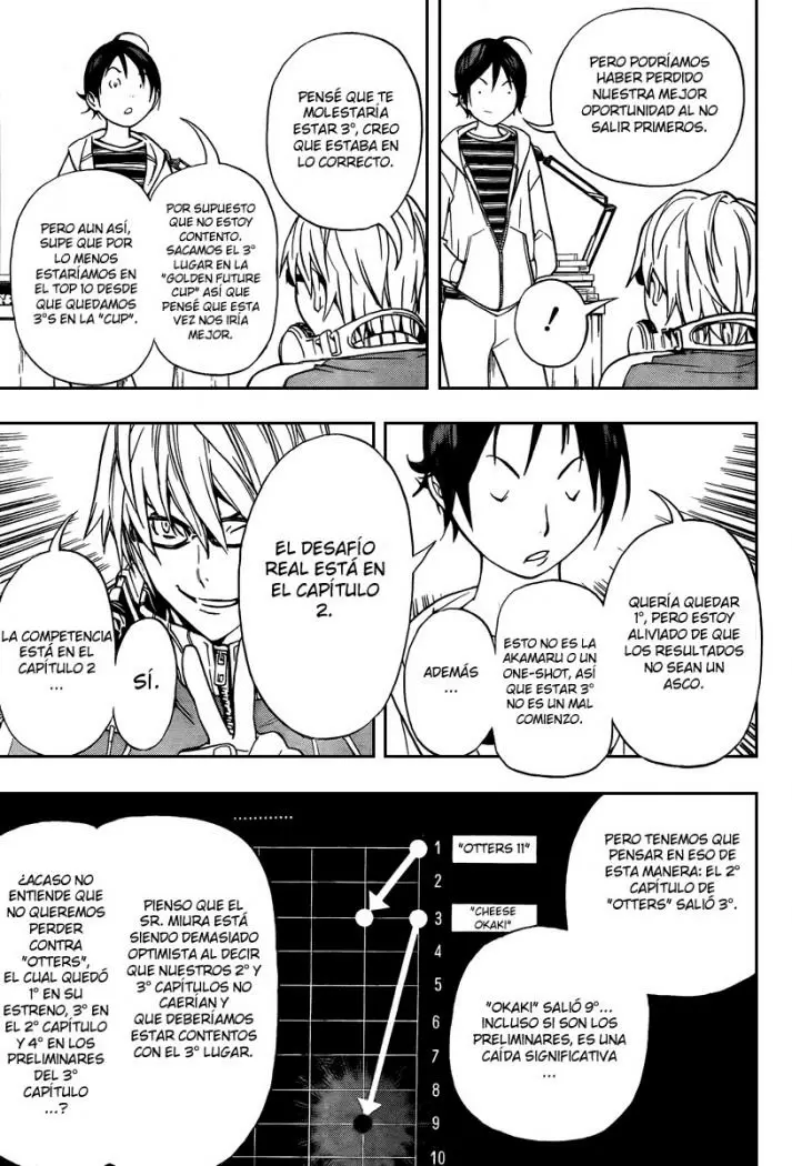 Bakuman capítulo 39, página 11