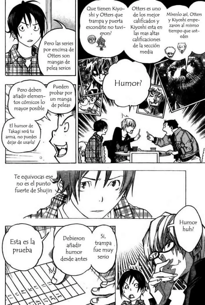 Bakuman capítulo 54, página 12