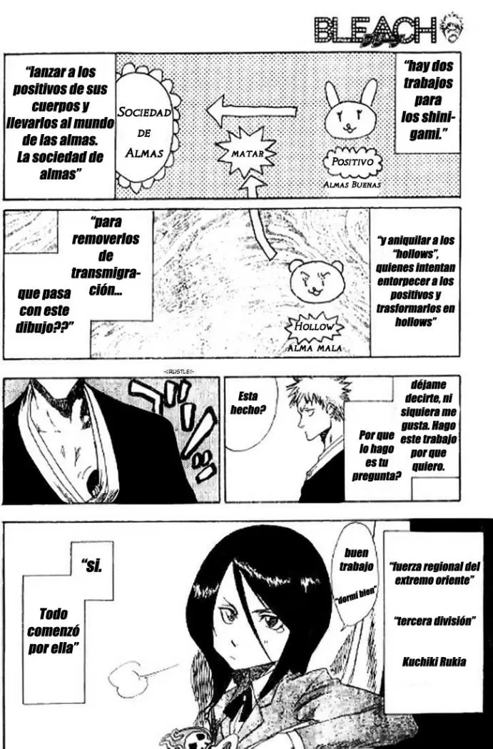 Bleach capítulo 0, página 4