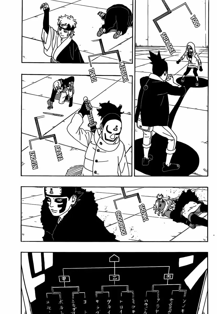 Boruto capítulo 4, página 35