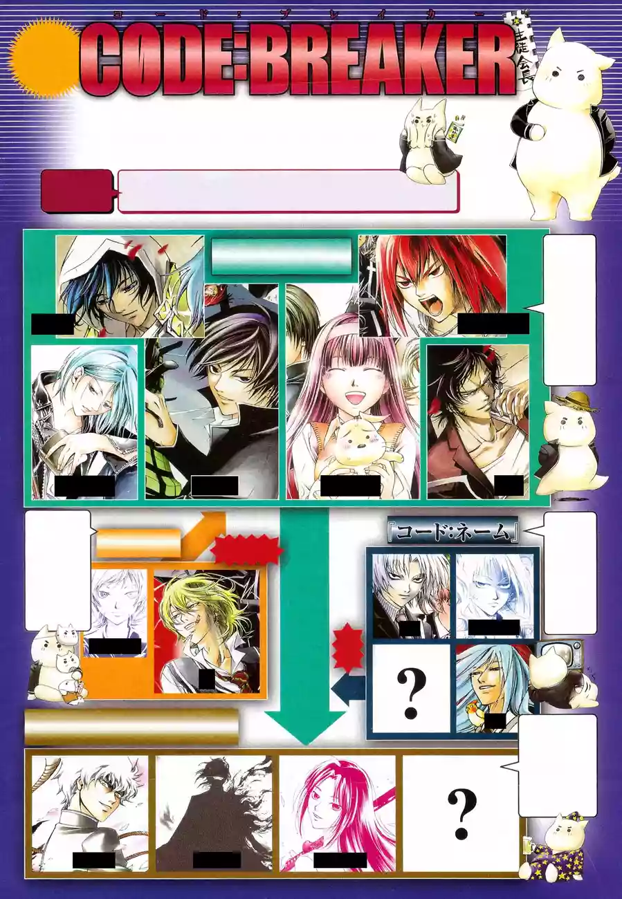Code:Breaker capítulo 136, página 3