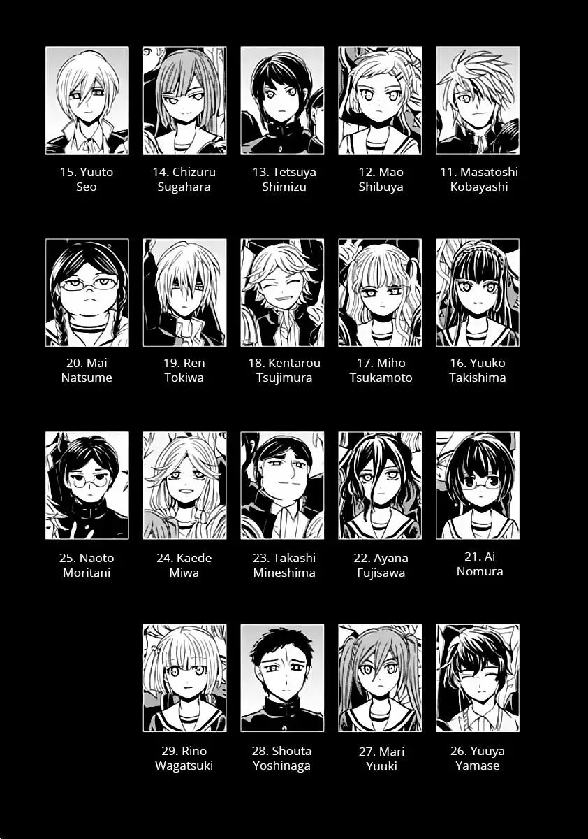Fukushuu Kyoushitsu capítulo 1, página 6
