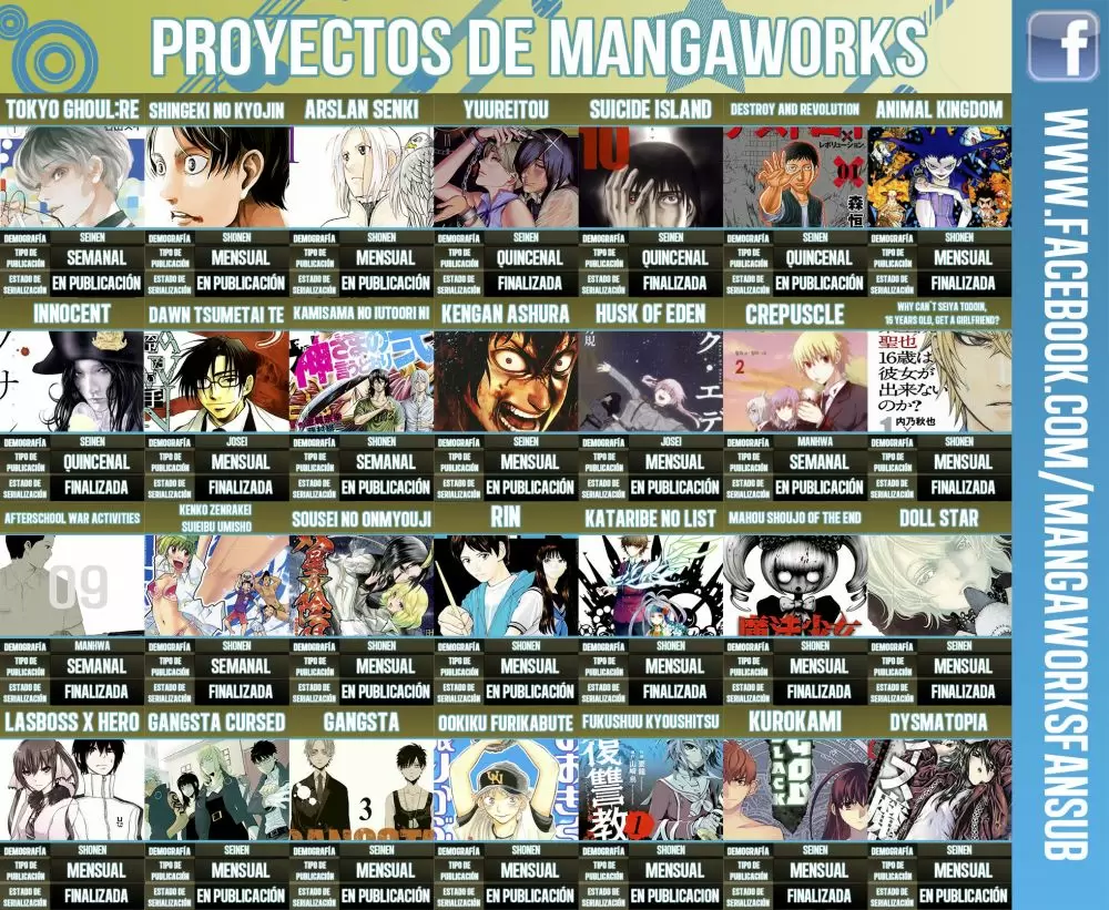Fukushuu Kyoushitsu capítulo 12, página 29