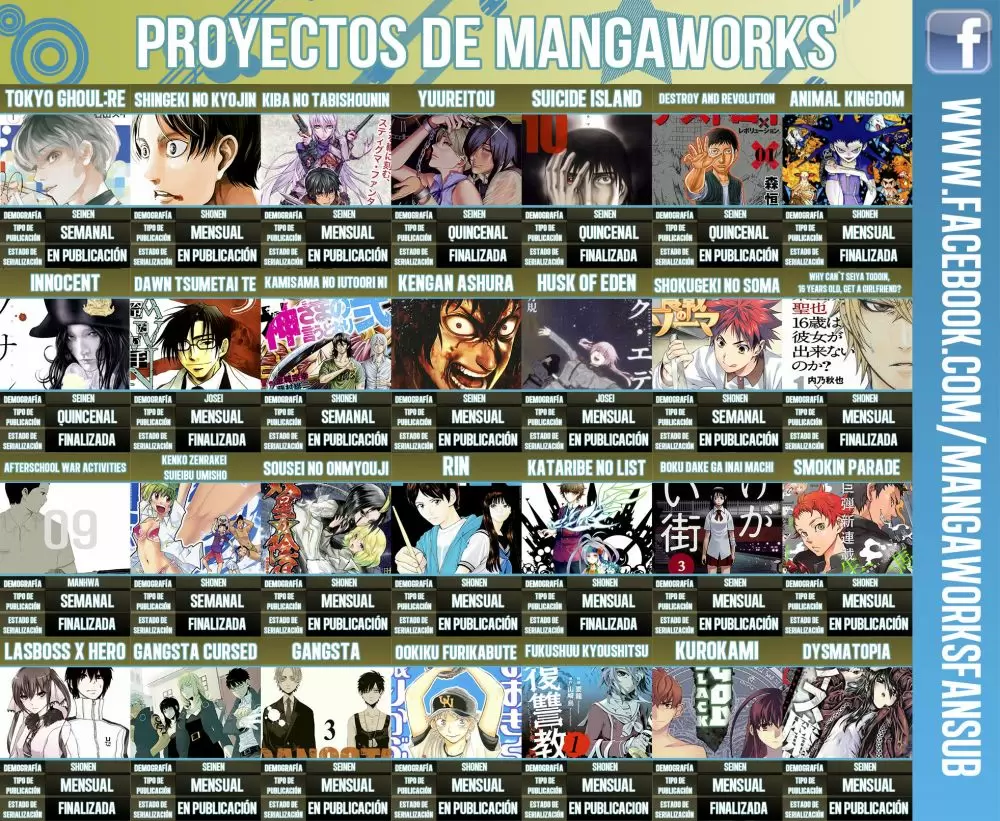 Fukushuu Kyoushitsu capítulo 14.3, página 34