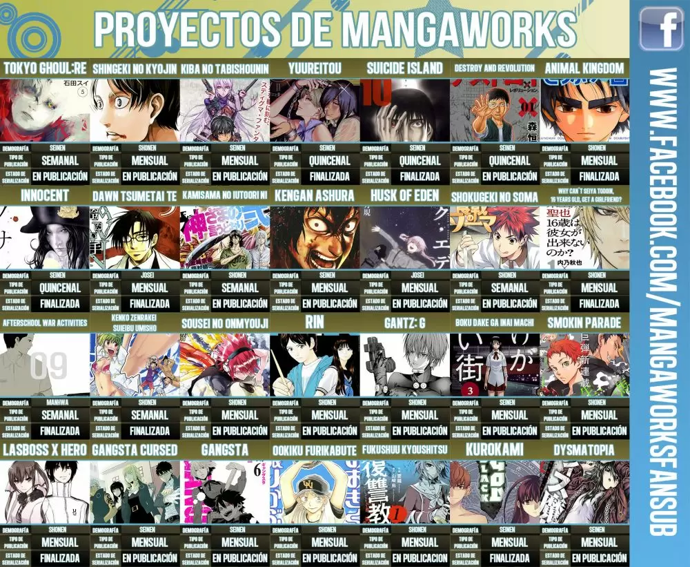Fukushuu Kyoushitsu capítulo 14.4, página 24