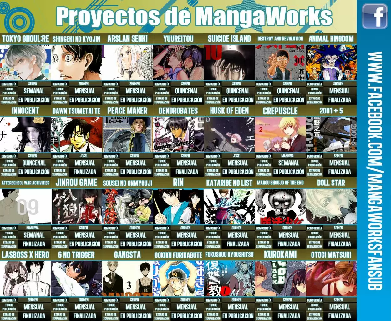 Fukushuu Kyoushitsu capítulo 6, página 41