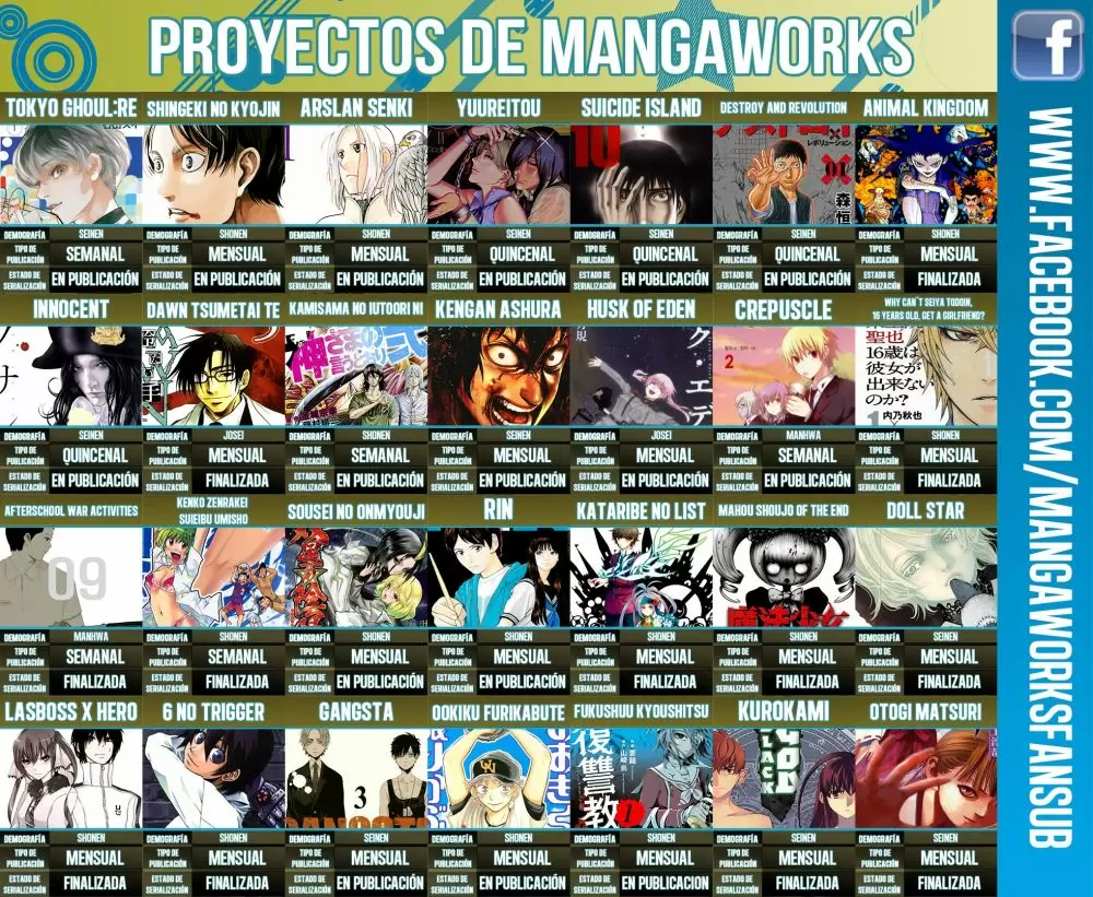 Fukushuu Kyoushitsu capítulo 9, página 59