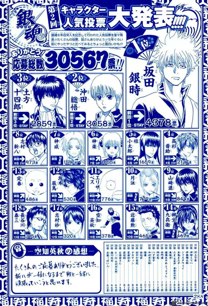 Gintama capítulo 265, página 2