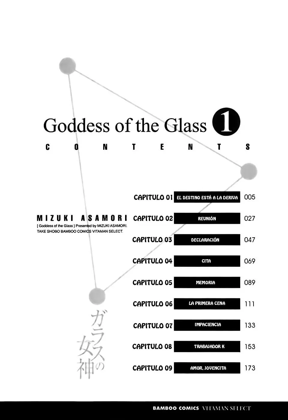 Glass no Megami capítulo 1, página 7