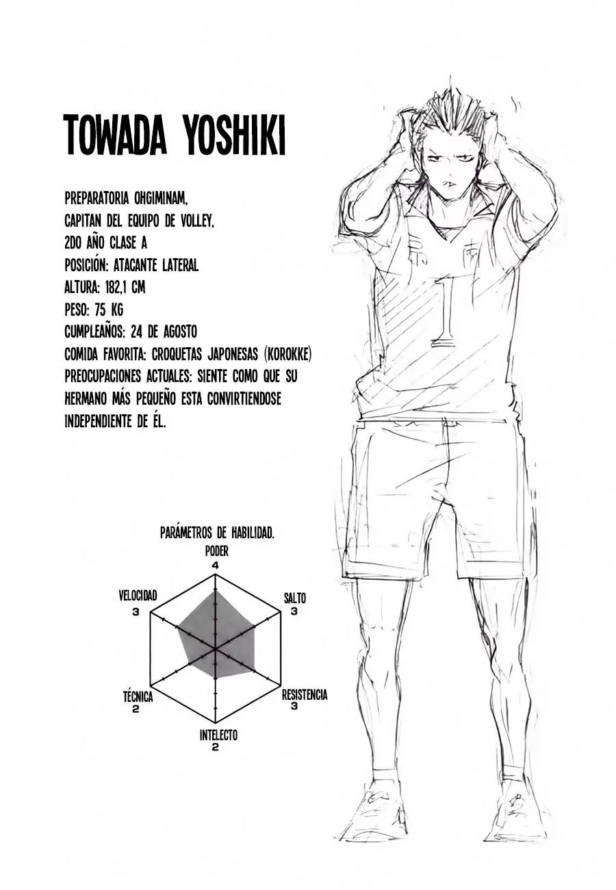 Haikyuu!! capítulo 100, página 19