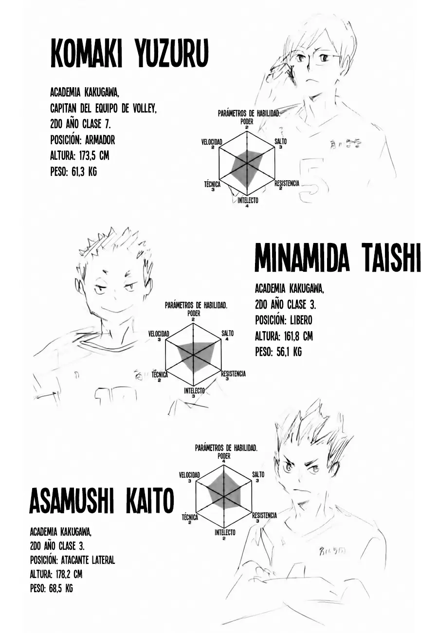 Haikyuu!! capítulo 103, página 21