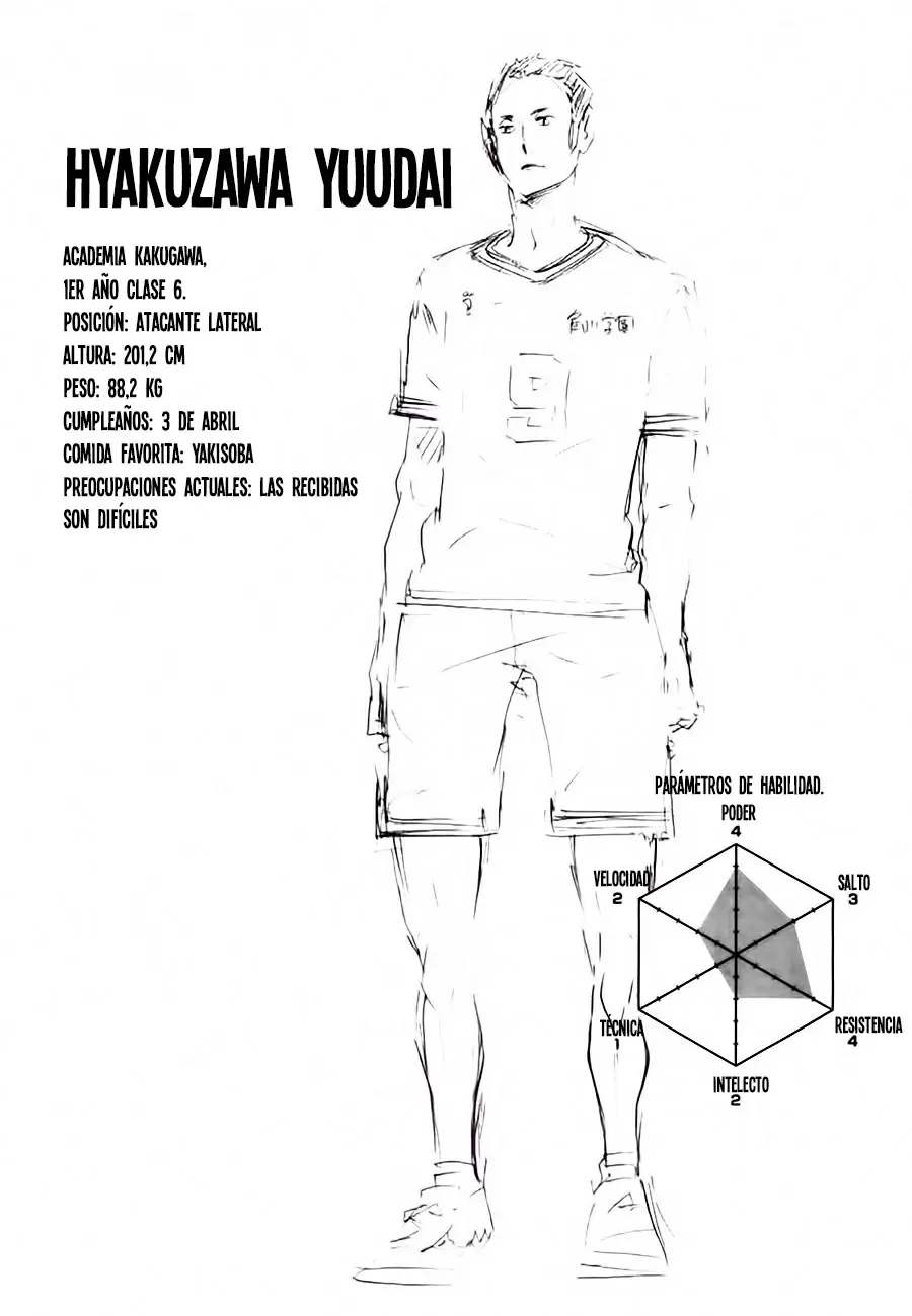 Haikyuu!! capítulo 104, página 30