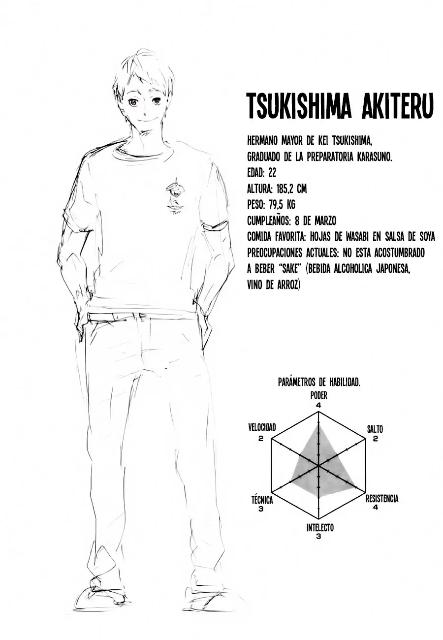 Haikyuu!! capítulo 105, página 18