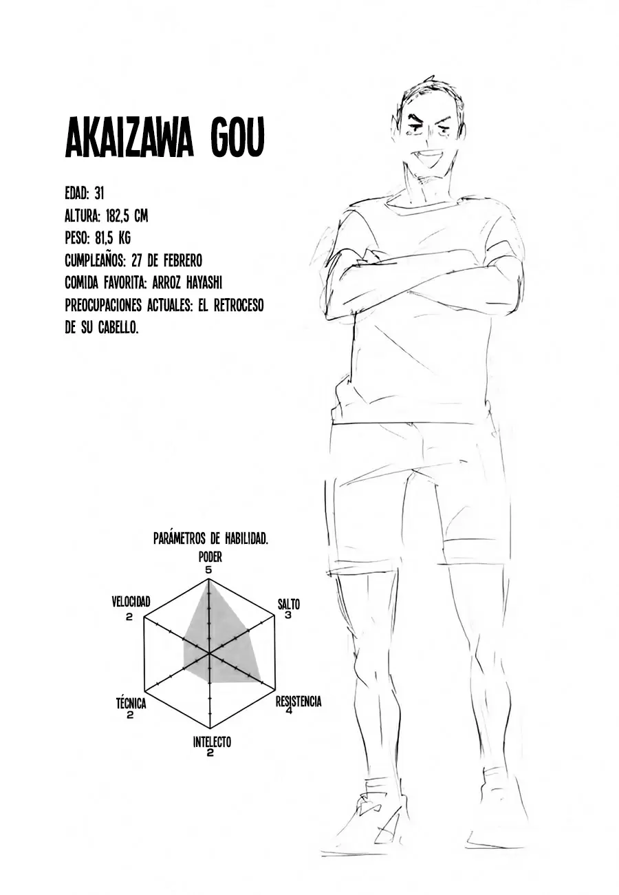 Haikyuu!! capítulo 106, página 20