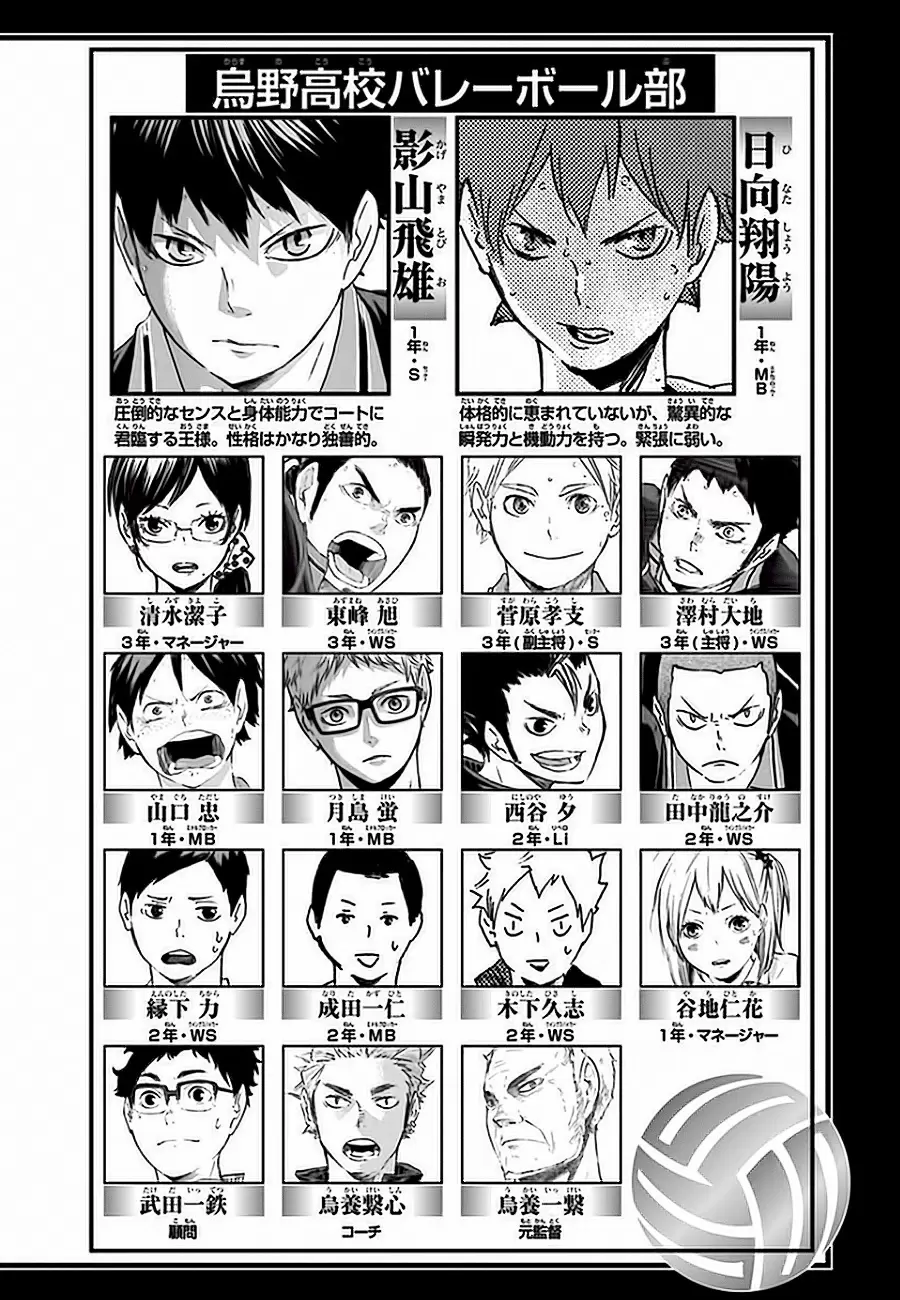 Haikyuu!! capítulo 108, página 3
