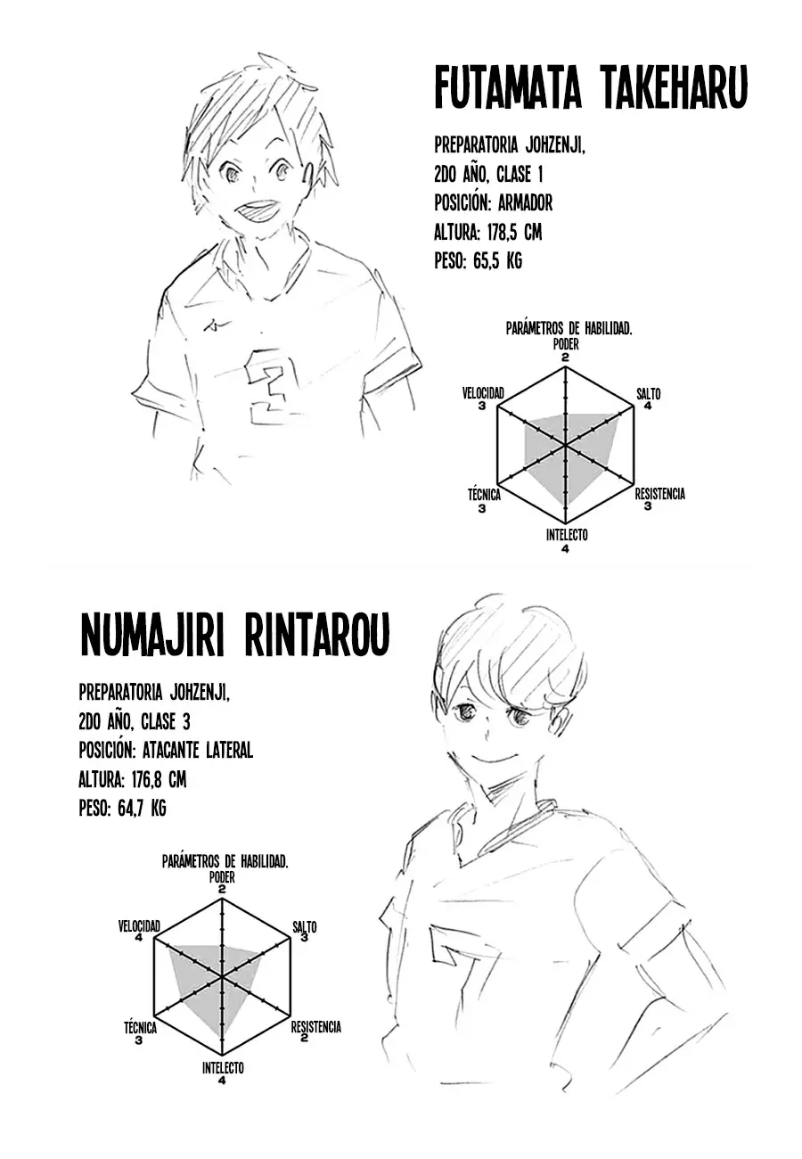 Haikyuu!! capítulo 111, página 19