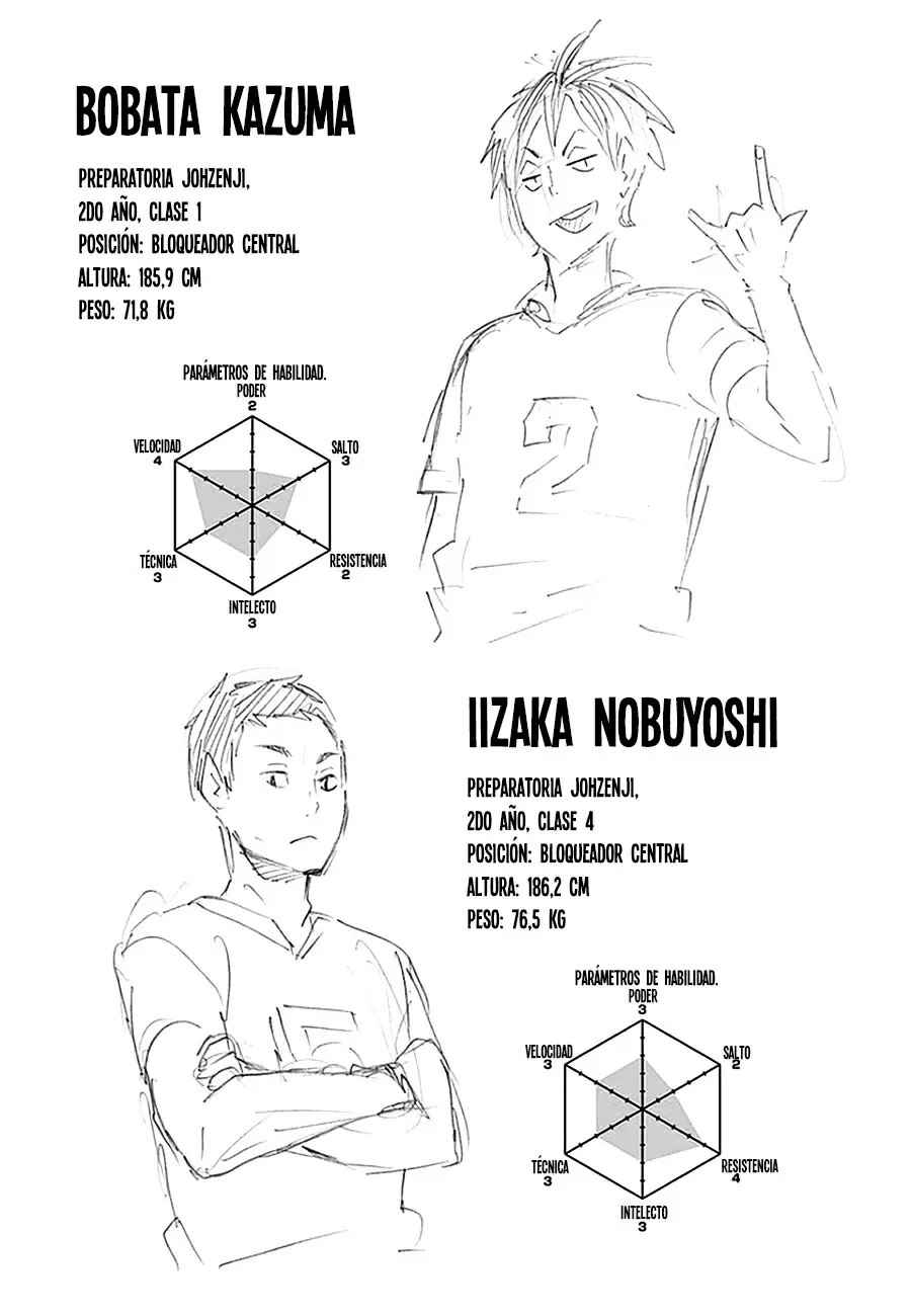 Haikyuu!! capítulo 112, página 19