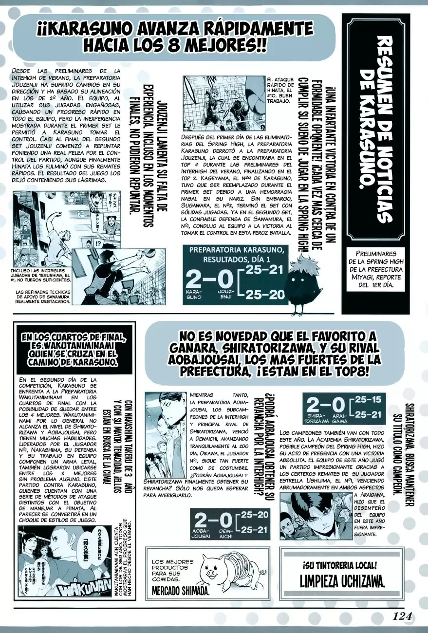 Haikyuu!! capítulo 116, página 2