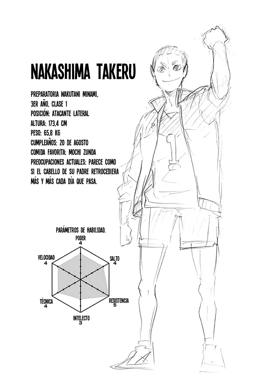 Haikyuu!! capítulo 117, página 21