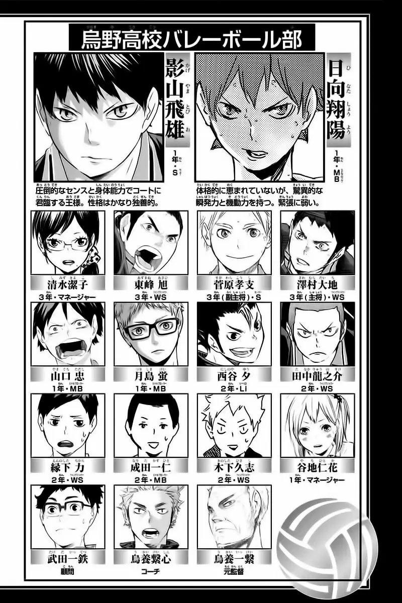 Haikyuu!! capítulo 118, página 3