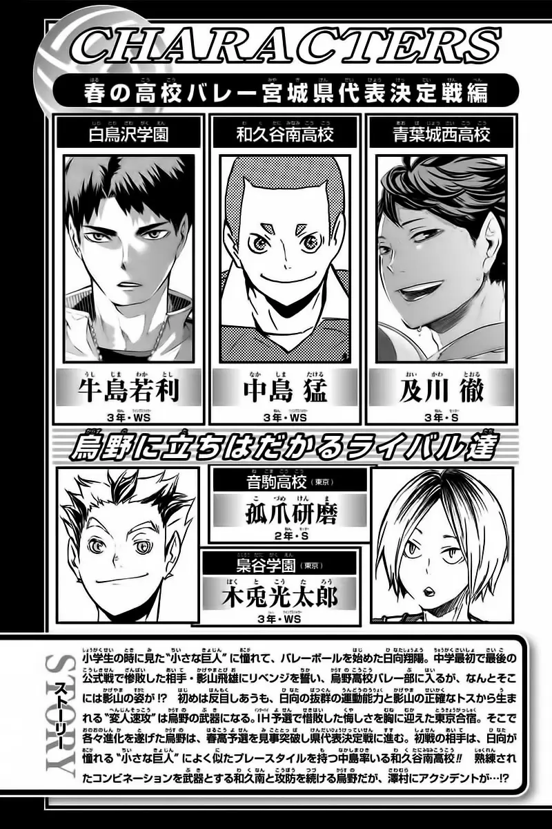 Haikyuu!! capítulo 118, página 4