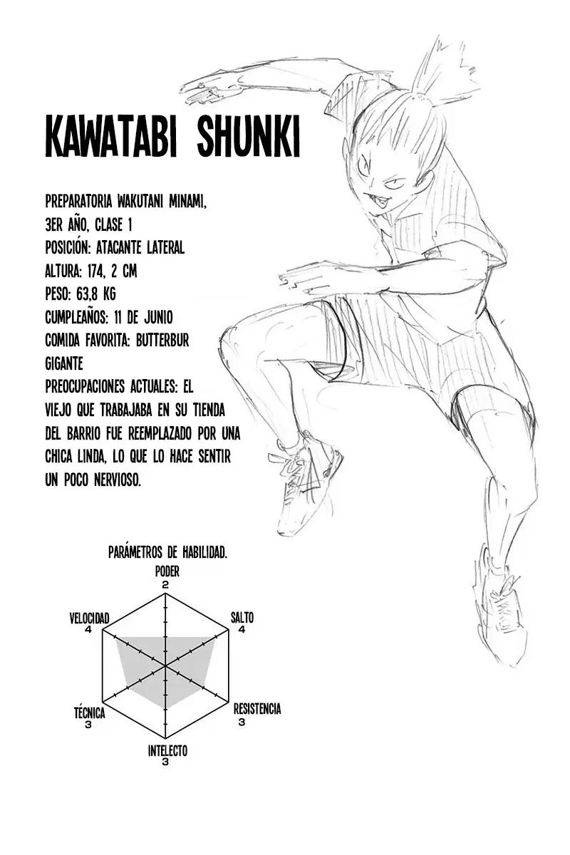 Haikyuu!! capítulo 118, página 23
