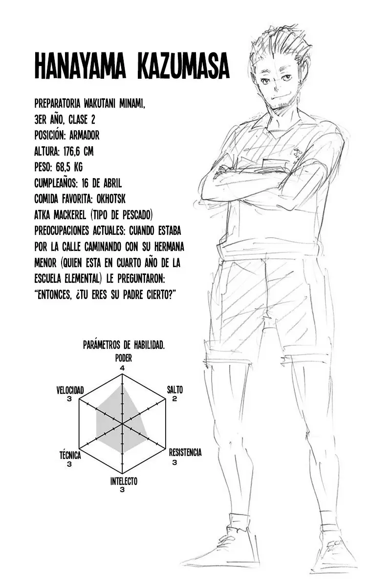 Haikyuu!! capítulo 121, página 18