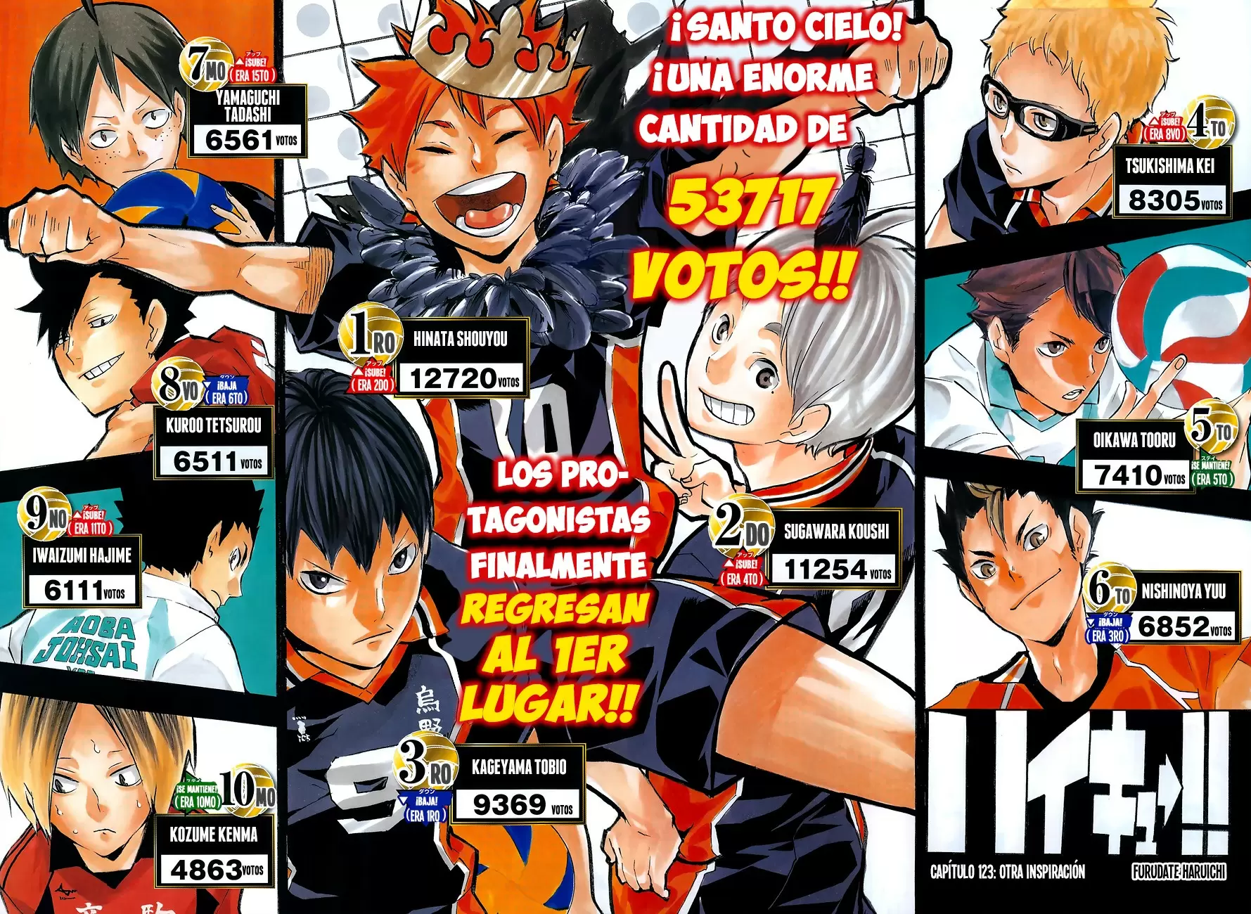 Haikyuu!! capítulo 123, página 2