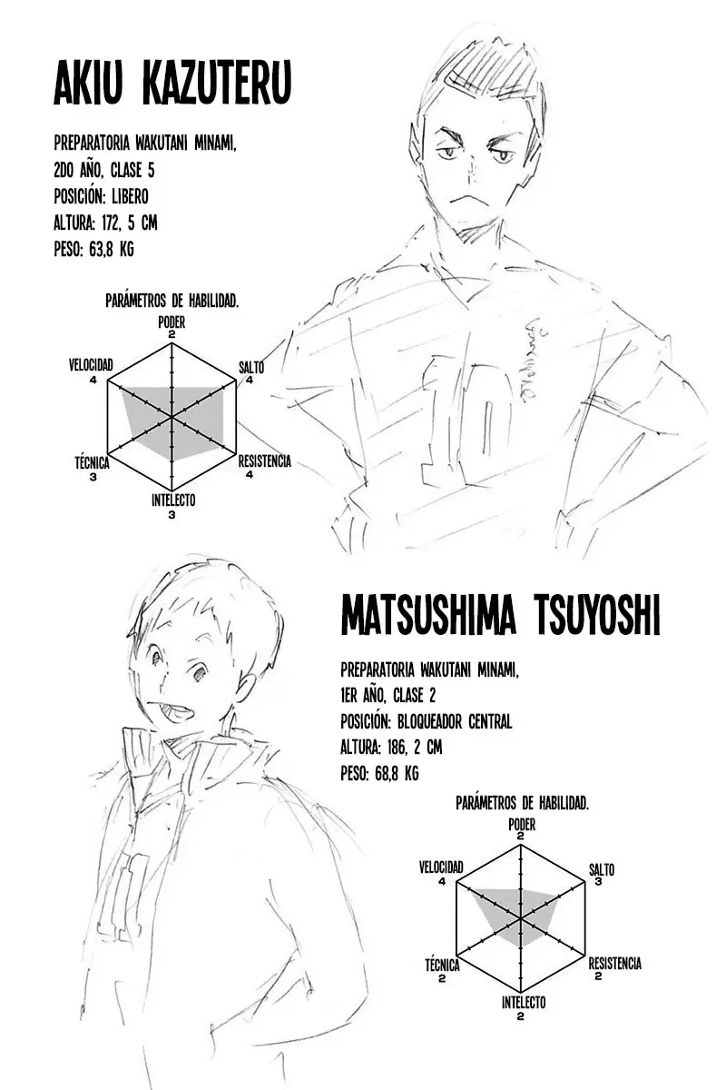 Haikyuu!! capítulo 123, página 20