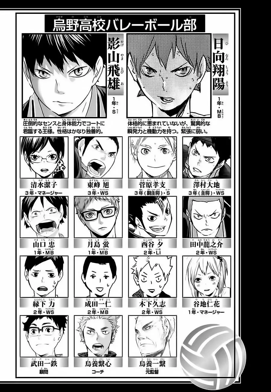 Haikyuu!! capítulo 126, página 4