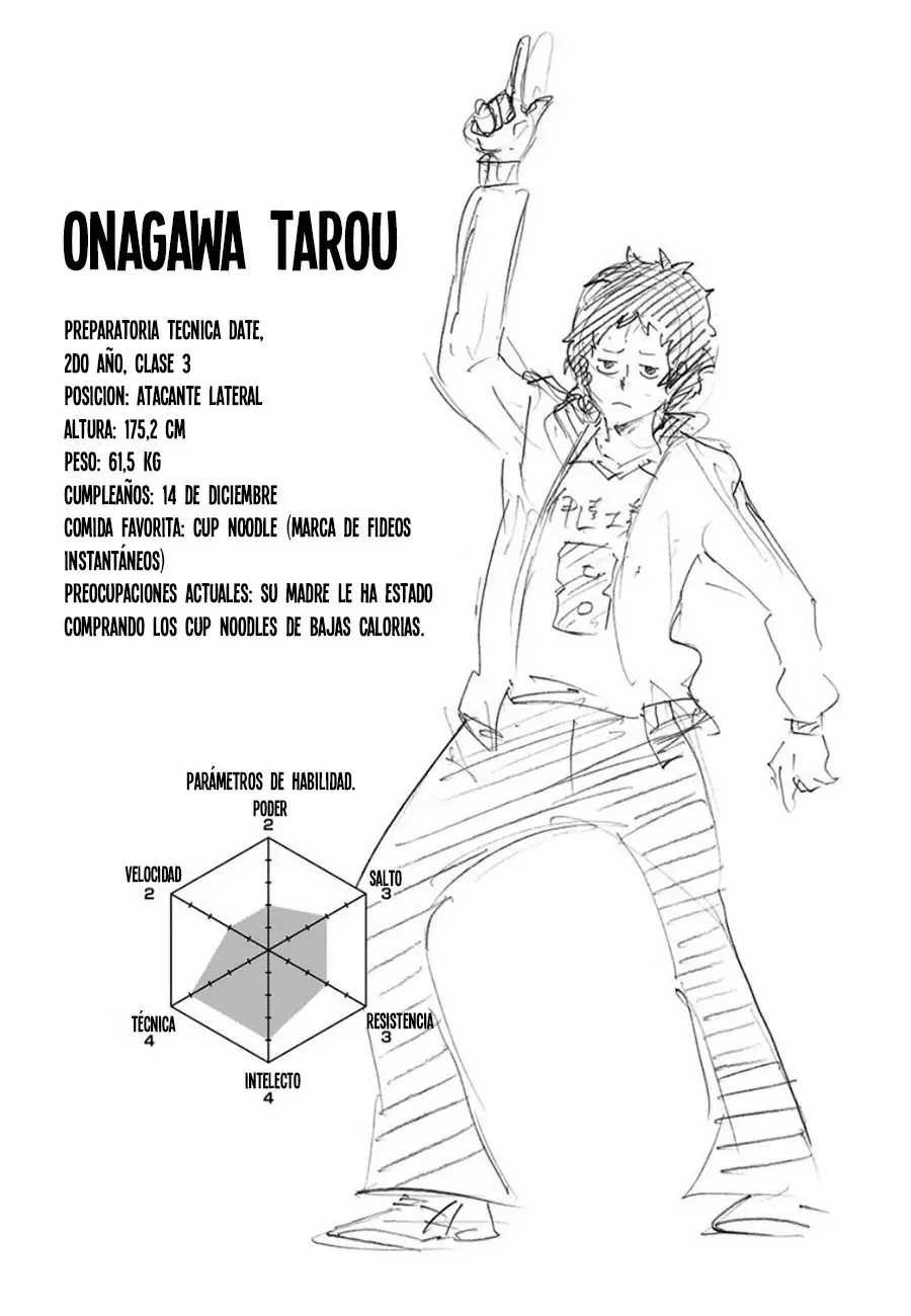 Haikyuu!! capítulo 127, página 19