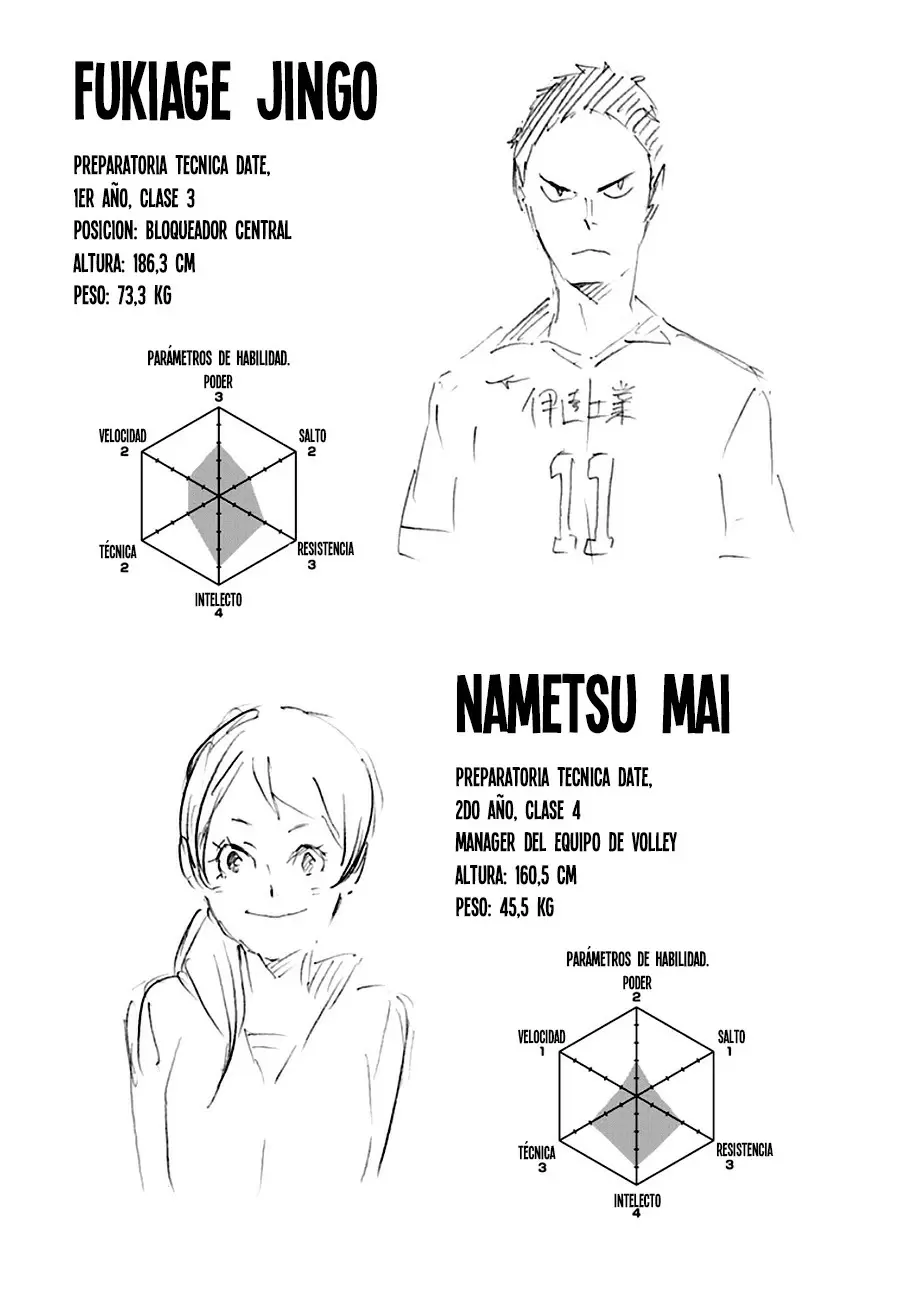 Haikyuu!! capítulo 128, página 18