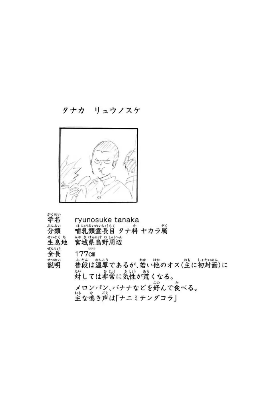 Haikyuu!! capítulo 140, página 19