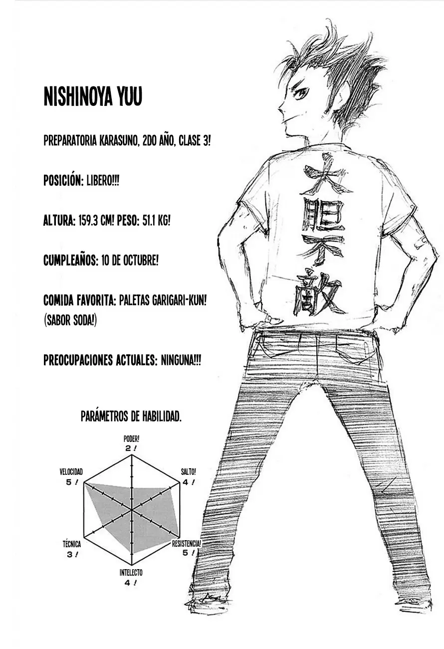 Haikyuu!! capítulo 17, página 30