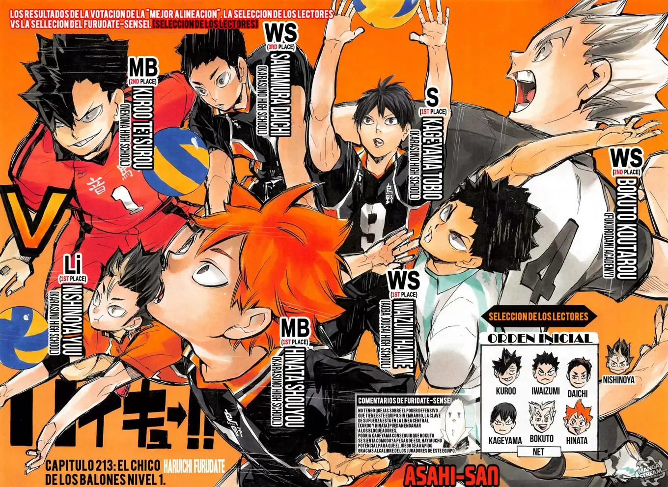 Haikyuu!! capítulo 213, página 2