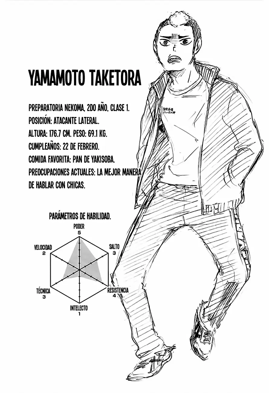 Haikyuu!! capítulo 31, página 20