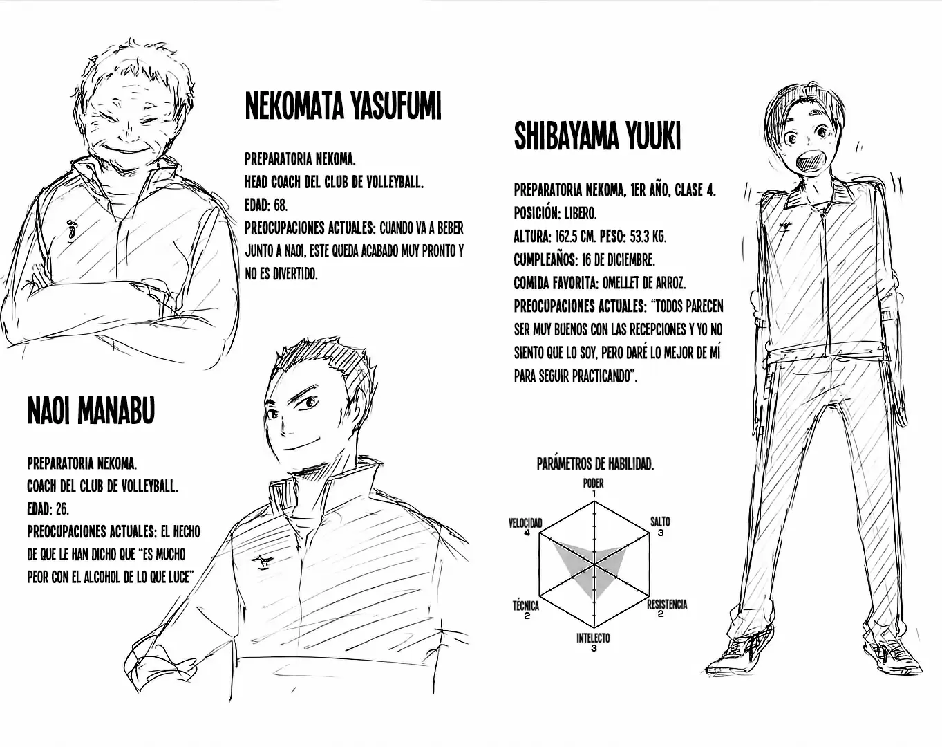 Haikyuu!! capítulo 34, página 20