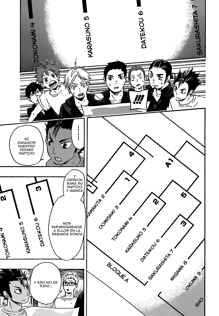 Haikyuu!! capítulo 35, página 24