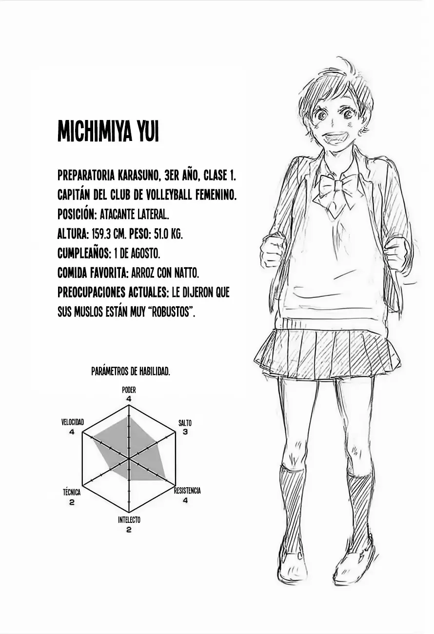 Haikyuu!! capítulo 36, página 21